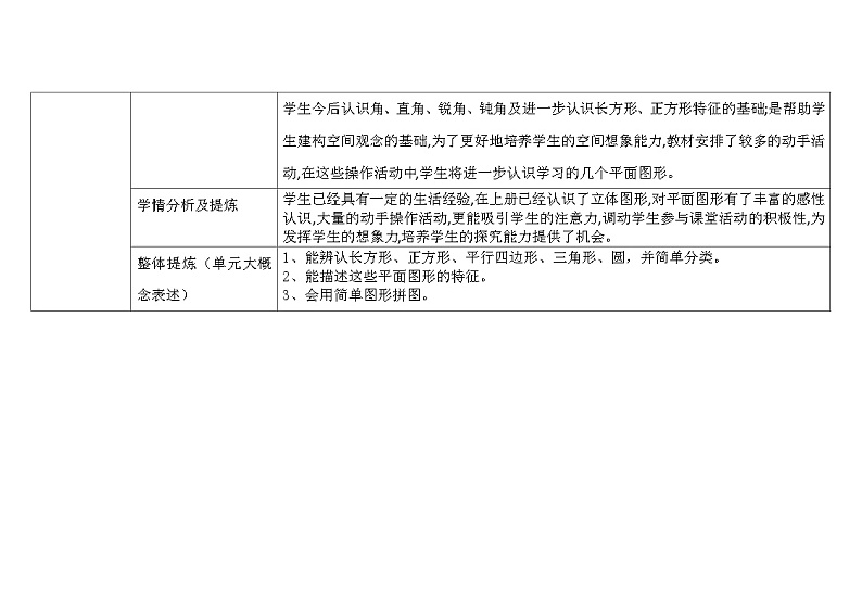 北师大版小学数学一下第四单元第1课时《认识图形》及单元整体设计说明第2页