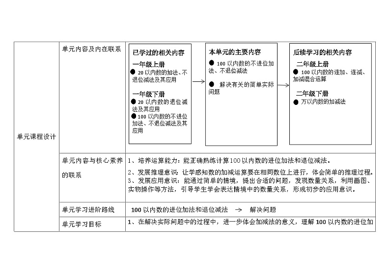 北师大版小学数学一下第六单元第1课时《图书馆》及单元整体设计说明 教案03
