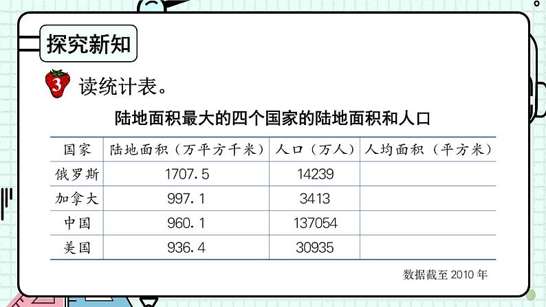 冀5数上 七 土地的面积  第3课时 土地面积问题 PPT课件+教案03