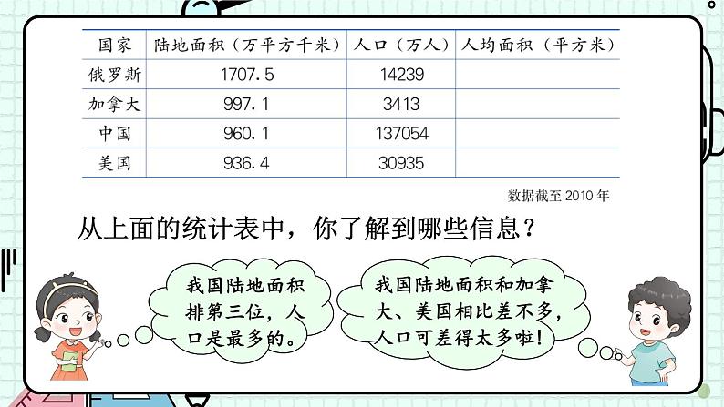 冀5数上 七 土地的面积  第3课时 土地面积问题 PPT课件+教案04