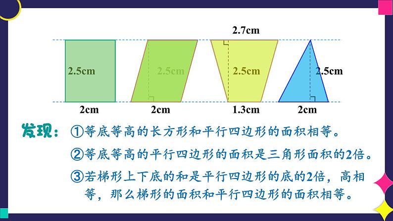 冀5数上 六 多边形的面积  整理与复习 PPT课件+教案07