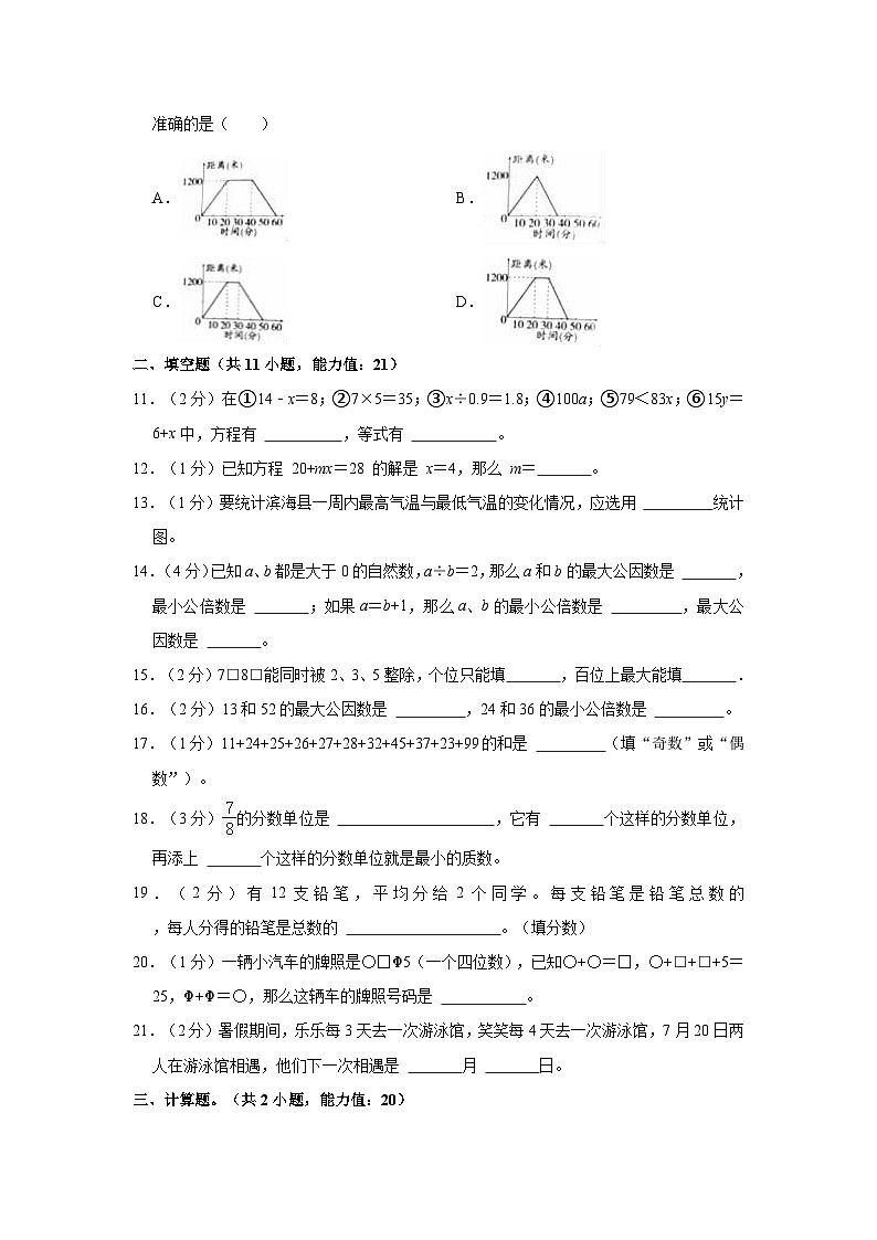 2022-2023学年江苏省盐城市滨海县五年级（下）期中数学试卷第2页