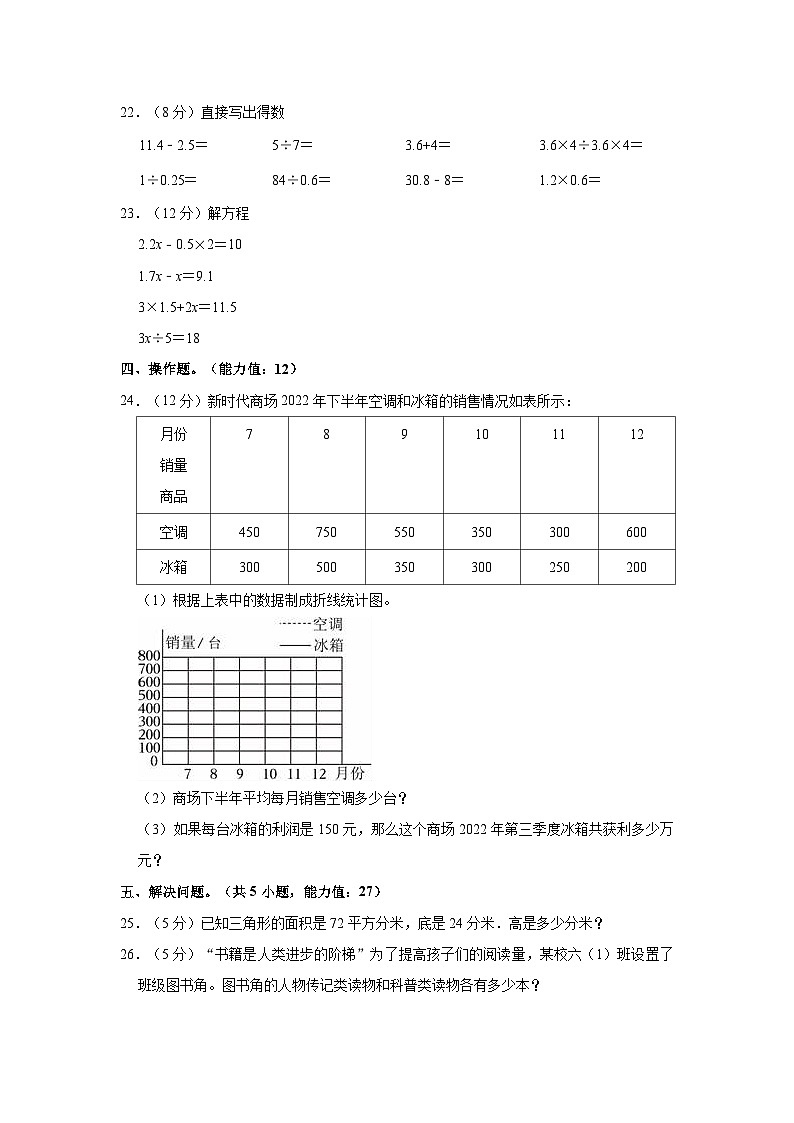 2022-2023学年江苏省盐城市滨海县五年级（下）期中数学试卷第3页