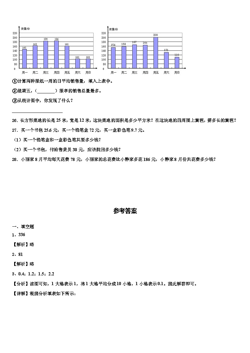2023届云南省德宏傣族景颇族自治州盈江县三年级数学第二学期期末达标检测试题含解析第3页