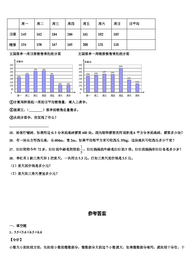 2023届广东省深圳市龙岗区春蕾小学三年级数学第二学期期末监测模拟试题含解析第3页
