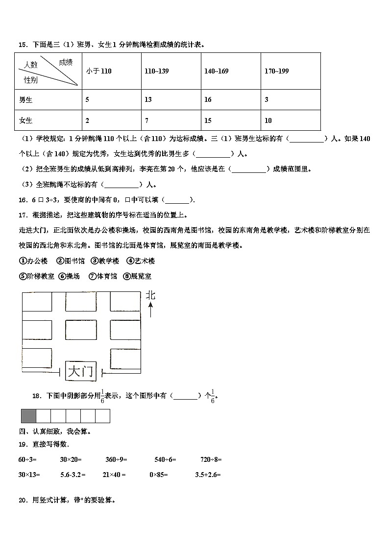 2023届山西省晋中市太古区三年级数学第二学期期末调研试题含解析02