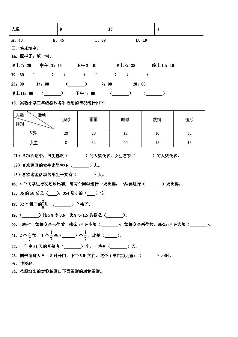 2022-2023学年磐石市三年级数学第二学期期末综合测试模拟试题含解析第2页