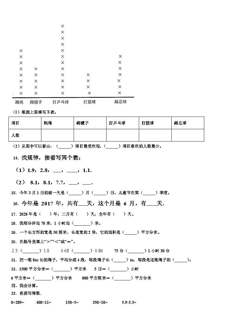 2023届山东省德州市夏津县数学三下期末学业水平测试试题含解析第2页