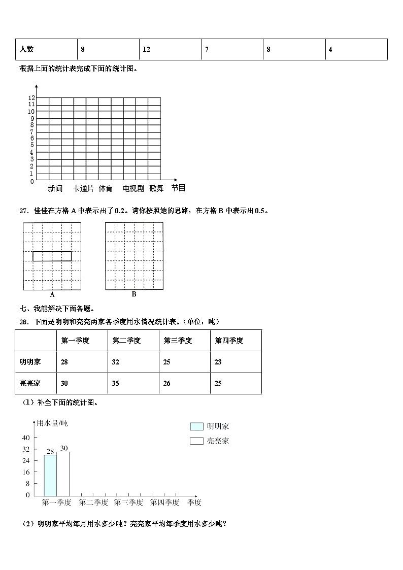 2023届甘南藏族自治州数学三下期末学业水平测试试题含解析第3页