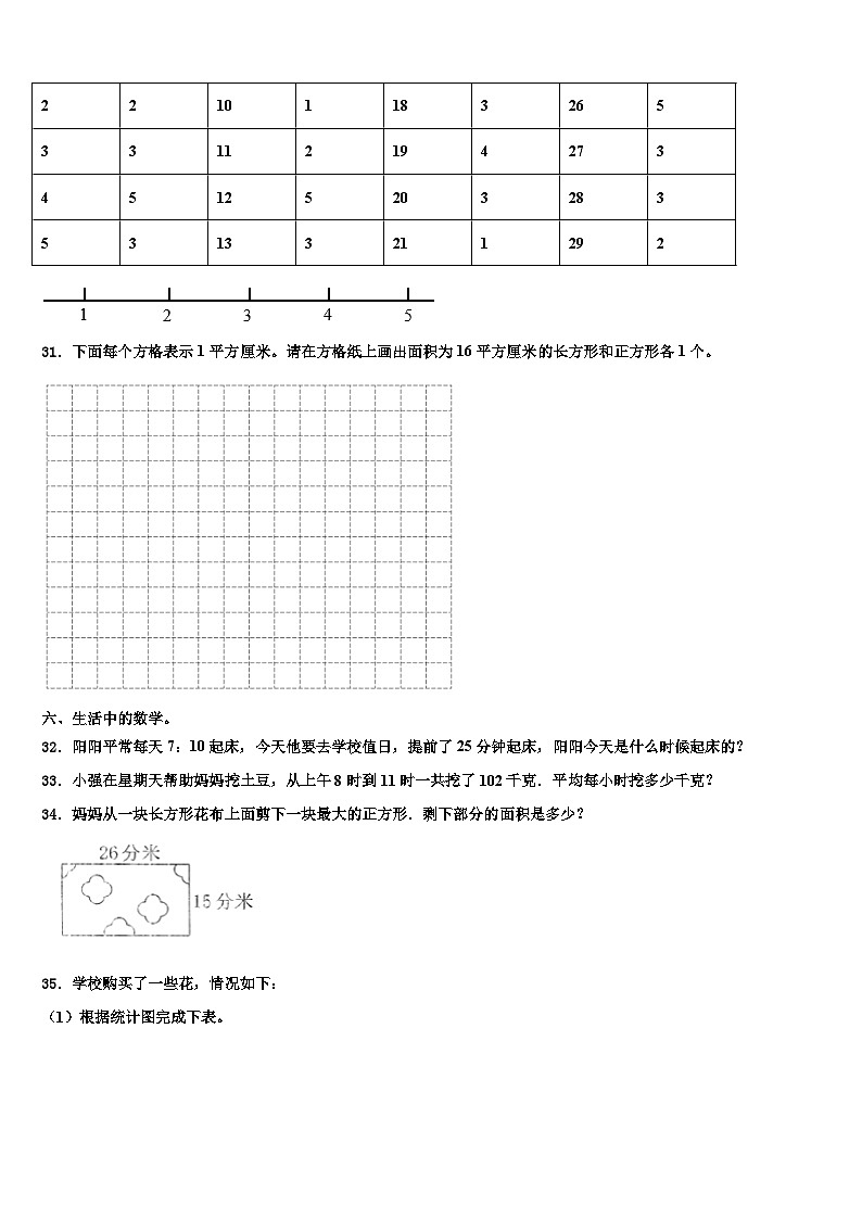 安康市宁陕县2023届三年级数学第二学期期末检测试题含解析第3页