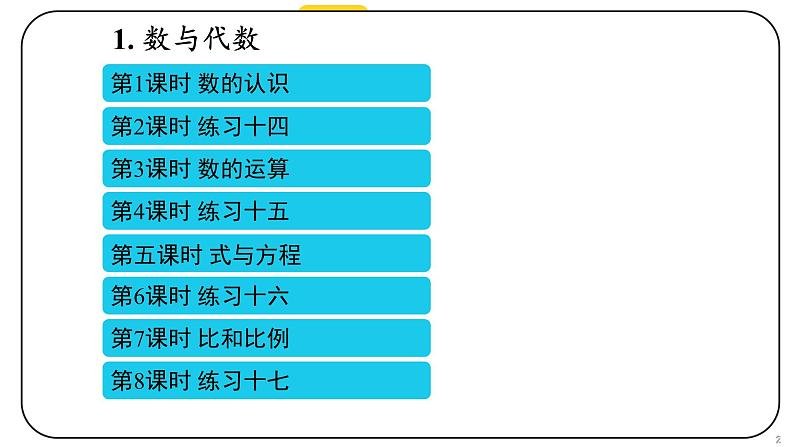 6整理和复习（1.数与代数）课件PPT第2页