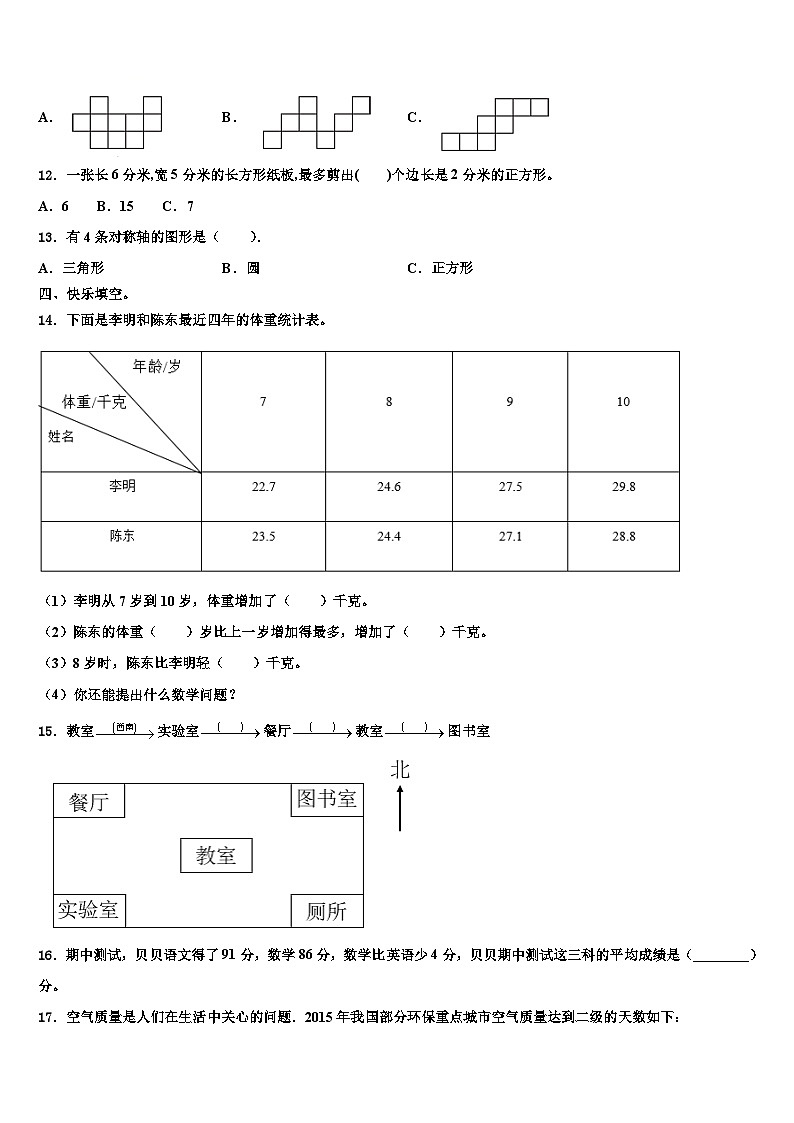 安徽省马鞍山市含山县2023年三下数学期末综合测试试题含解析第2页