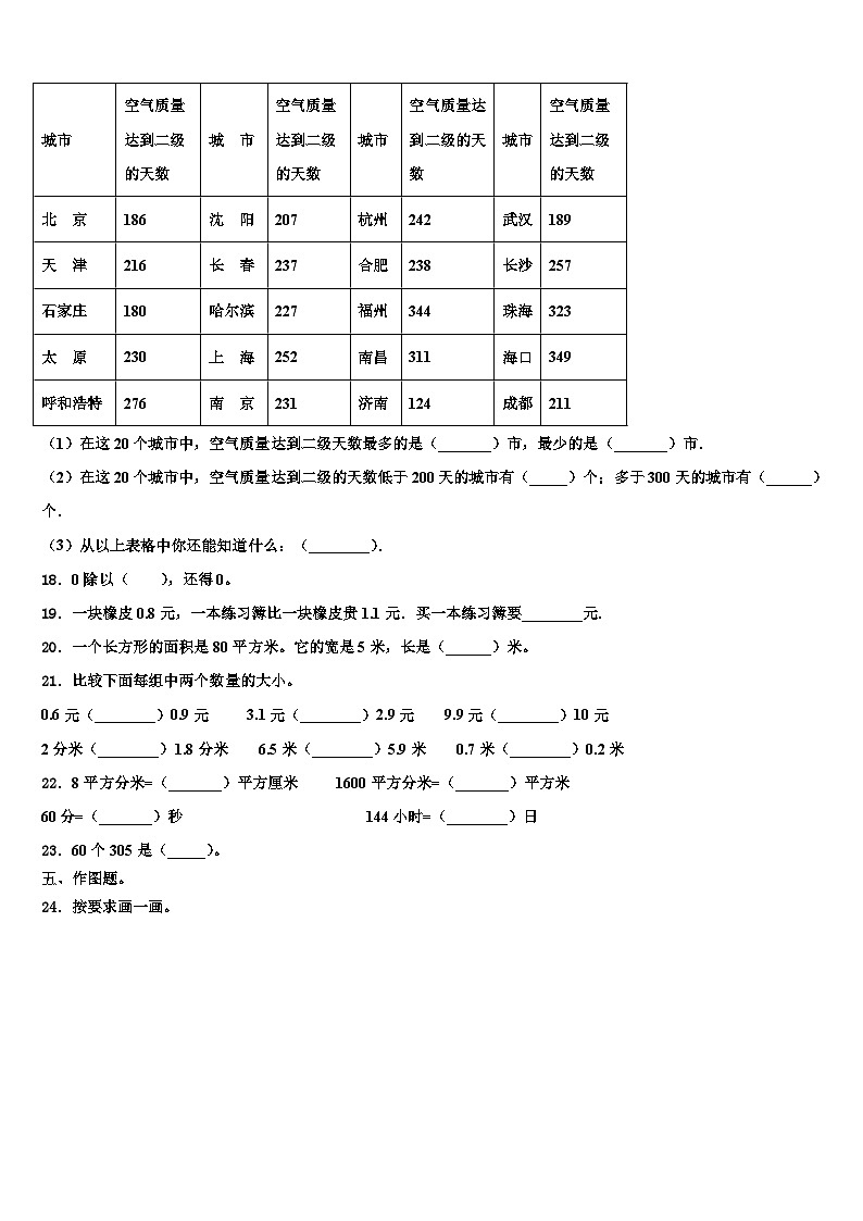 安徽省马鞍山市含山县2023年三下数学期末综合测试试题含解析第3页