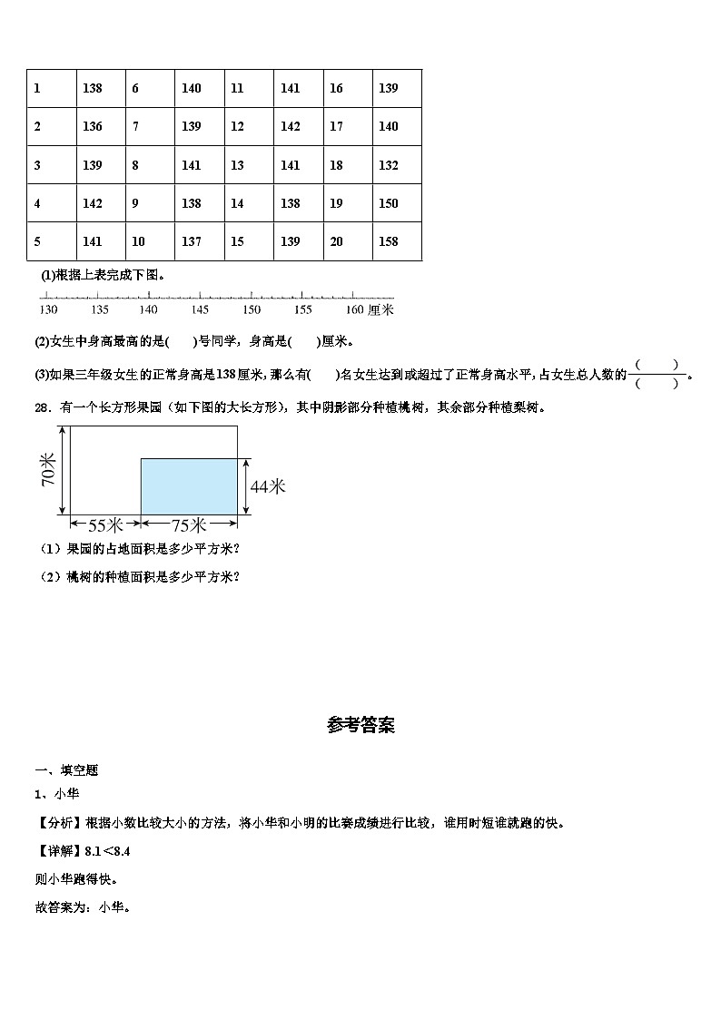 富平县2023年数学三下期末学业质量监测模拟试题含解析03