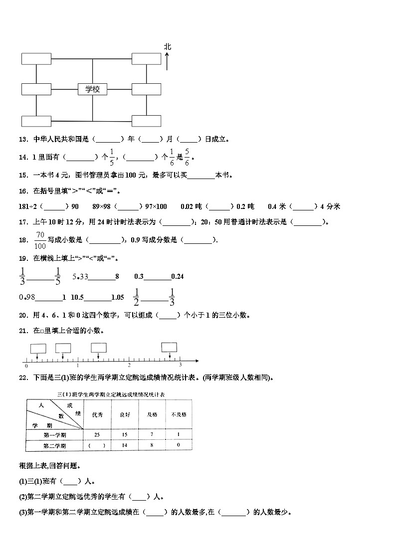 山东省潍坊市坊子区2023届数学三下期末达标检测试题含解析02