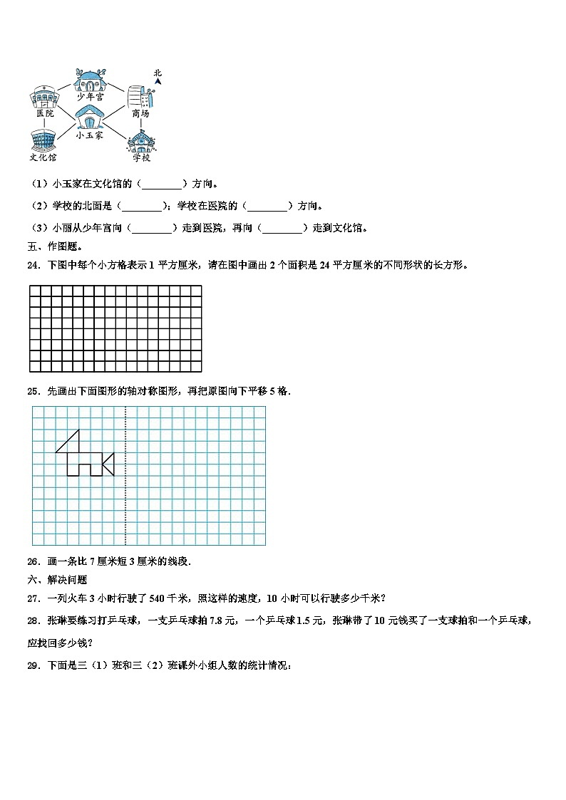 山西省临汾市吉县2022-2023学年数学三下期末质量检测模拟试题含解析03