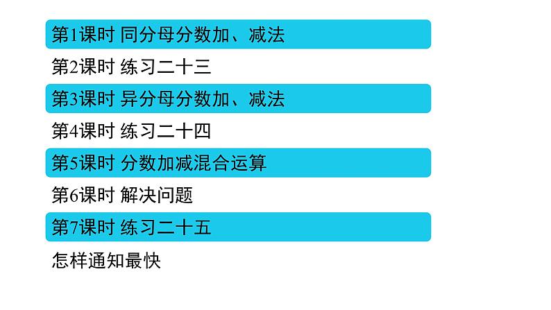 6 分数的加法和减法课件PPT第2页