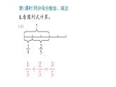 6 分数的加法和减法课件PPT