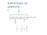 6 分数的加法和减法课件PPT