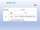3长方体和正方体课件PPT