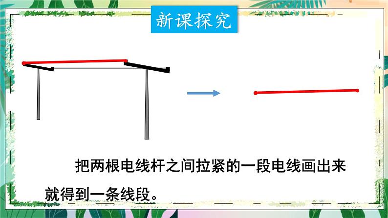 西南4数上 三 角 1.线段、直线和射线 PPT课件08