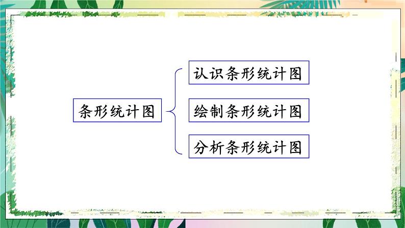 西南4数上 六 条形统计图 第3课时 练习课 PPT课件02