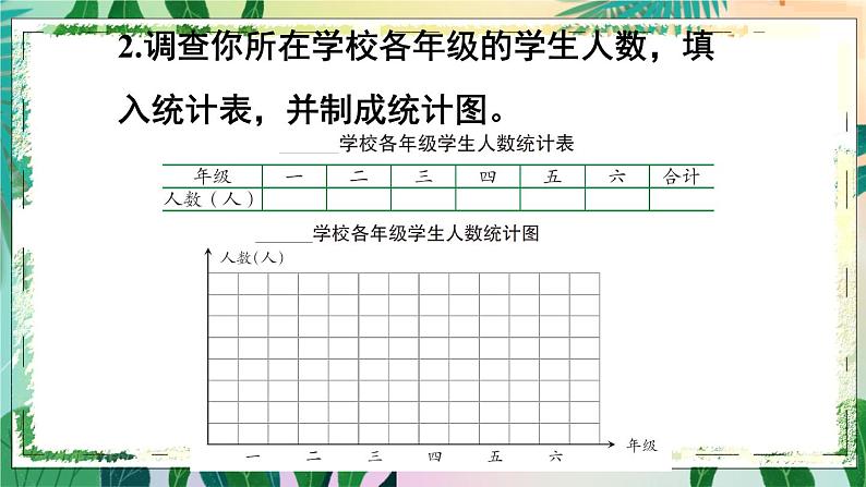 西南4数上 六 条形统计图 第3课时 练习课 PPT课件08