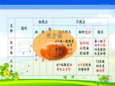 五下数学专项复习核心考点--填空题课件PPT