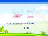 五下数学专项复习核心考点--填空题课件PPT