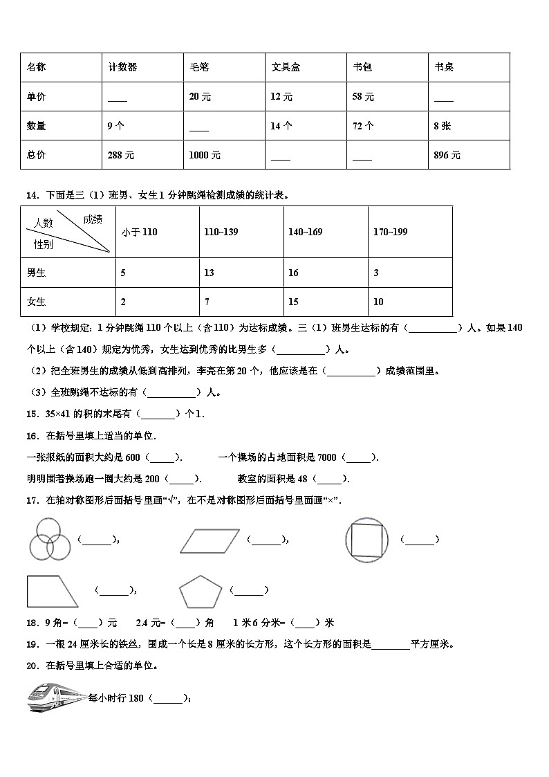 广西壮族防城港市东兴市2023届三下数学期末学业质量监测试题含解析02