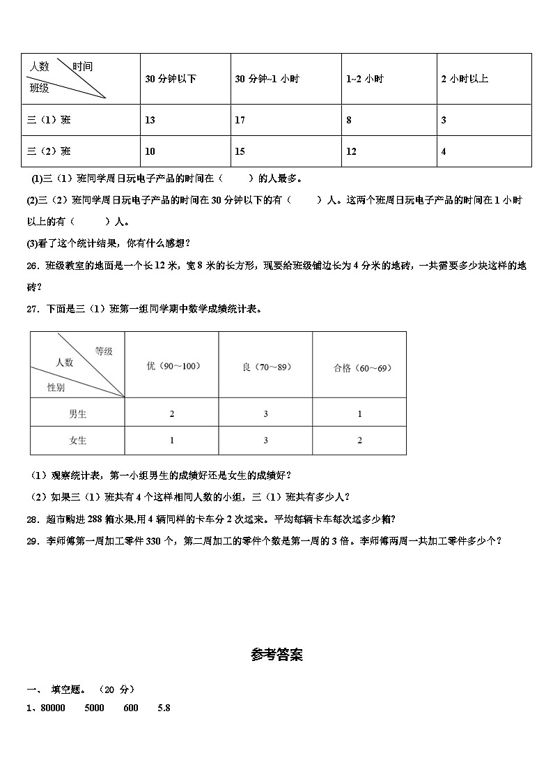 建昌县2022-2023学年数学三下期末综合测试模拟试题含解析03