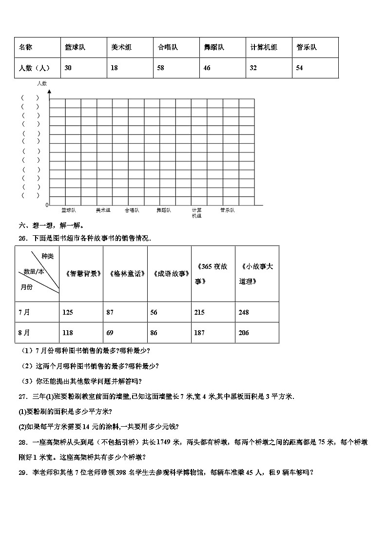 江苏扬州2023年数学三下期末监测模拟试题含解析第3页