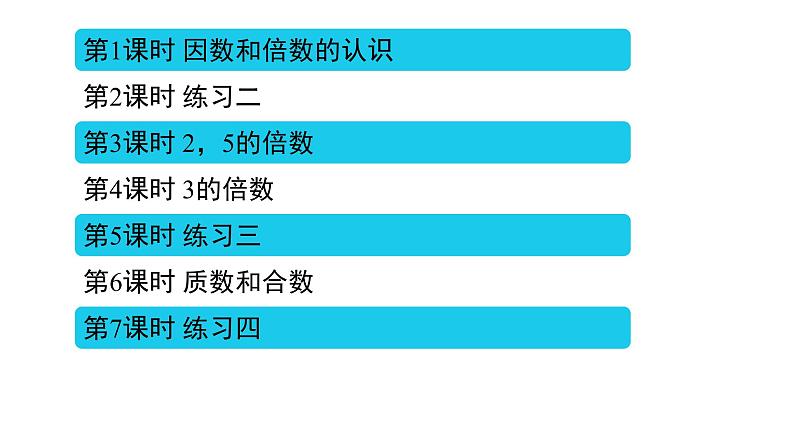 2 因数和倍数课件PPT02