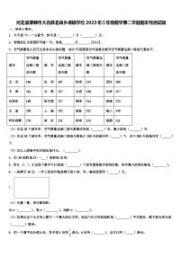 河北省邯郸市大名县北峰乡卓越学校2023年三年级数学第二学期期末检测试题含解析