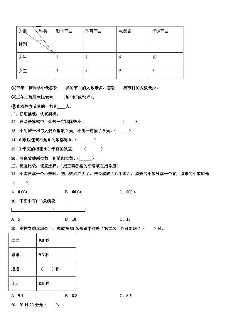 河南省郑州市登封市2022-2023学年三年级数学第二学期期末监测试题含解析第2页