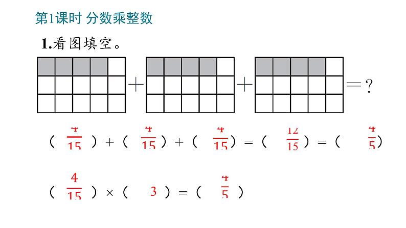 1_分数乘法课件PPT第3页