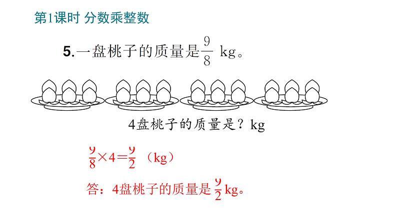 1_分数乘法课件PPT第7页