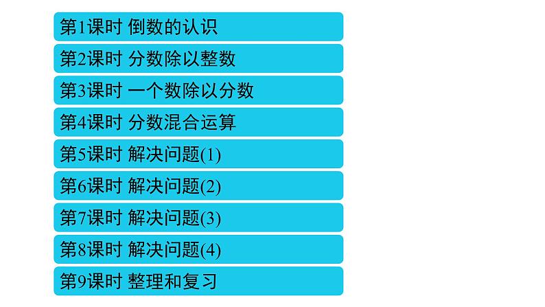 3_分数除法课件PPT第2页