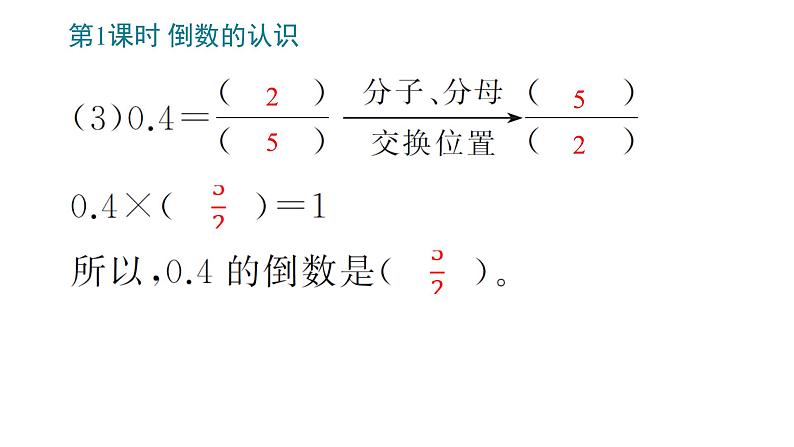 3_分数除法课件PPT第6页