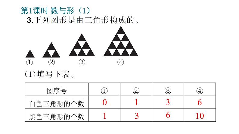 8._数学广角——数与形课件PPT05