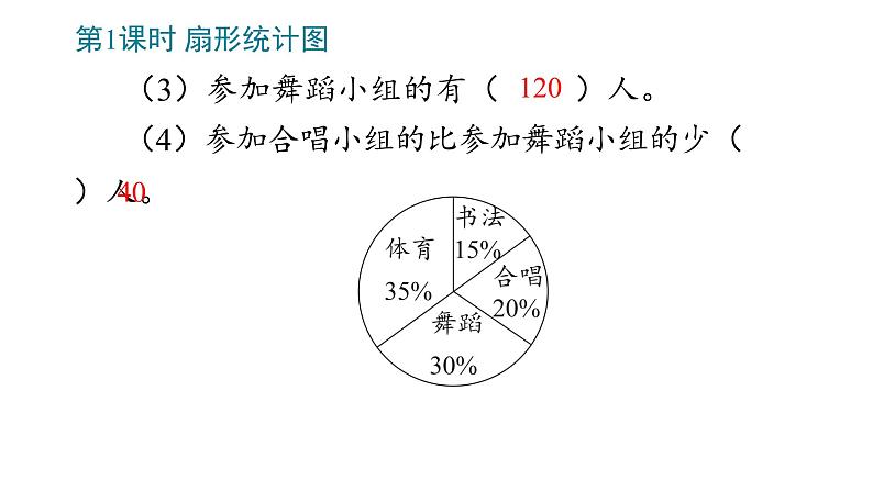 7_扇形统计图课件PPT第4页