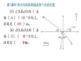 2_位置与方向(二)课件PPT