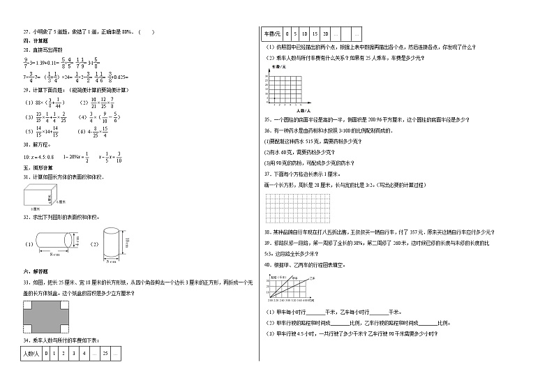 （期末押题卷）小升初考前冲刺通关卷-2022-2023学年六年级下册数学高频易错题（苏教版）第2页