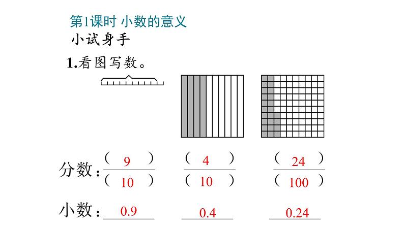 4 小数的意义和性质课件PPT第5页