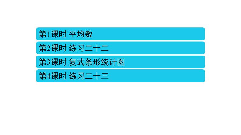 8 平均数与条形统计图课件PPT第2页