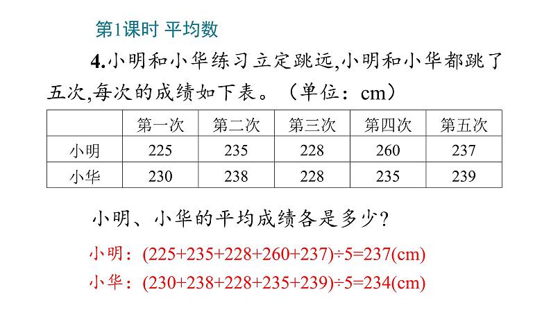 8 平均数与条形统计图课件PPT第7页