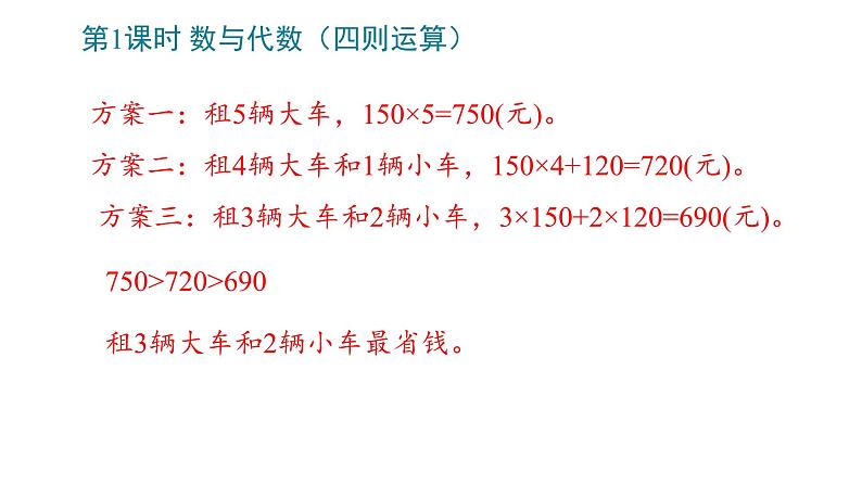 总复习（四年级下）课件PPT第5页