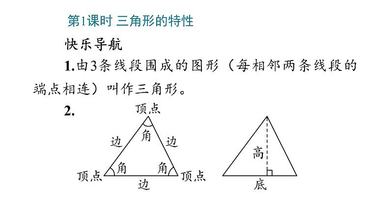 5 三角形（四年级下）课件PPT第3页