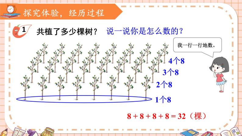 西南2数上 一 表内乘法（一）1.乘法的初步认识 PPT课件+教案05