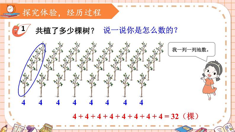 西南2数上 一 表内乘法（一）1.乘法的初步认识 PPT课件+教案06